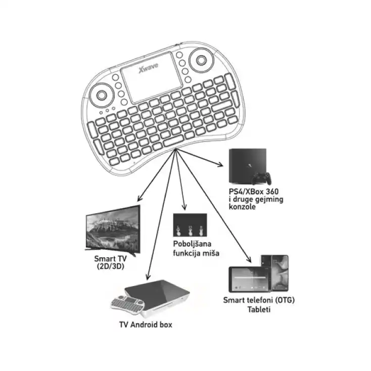 https://www.uspon.rs/images/products/big/130903.webp